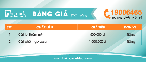 bang-gia-cat-loi-tham-my