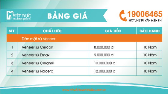 bang-gia-dan-su-veneer