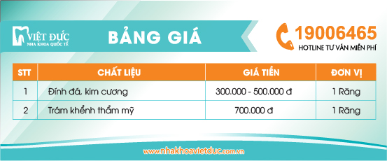 bang-gia-dinh-da-tham-my
