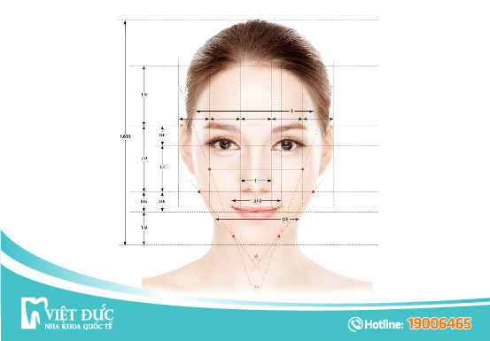 Tạo đường thẩm mỹ khuôn mặt bằng phương pháp niềng răng Vline