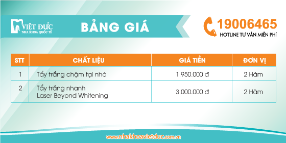 bang-gia-tay-trang-moi