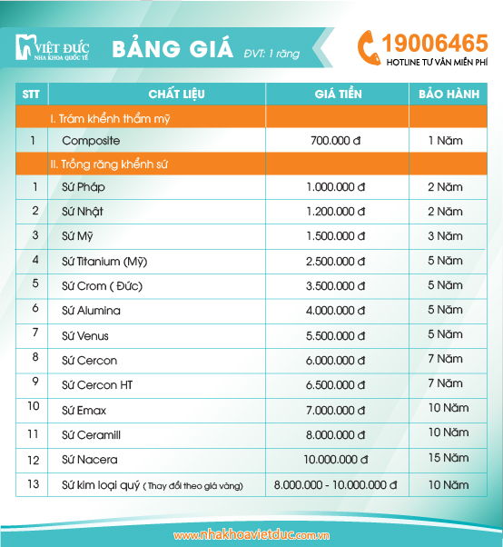 bang-gia-tram-rang-khenh