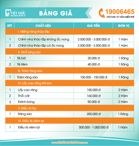bang-gia-dieu-tri-rang-tre-em